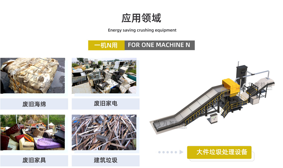 生活垃圾破碎機應用領域 生活垃圾破碎機應用領域