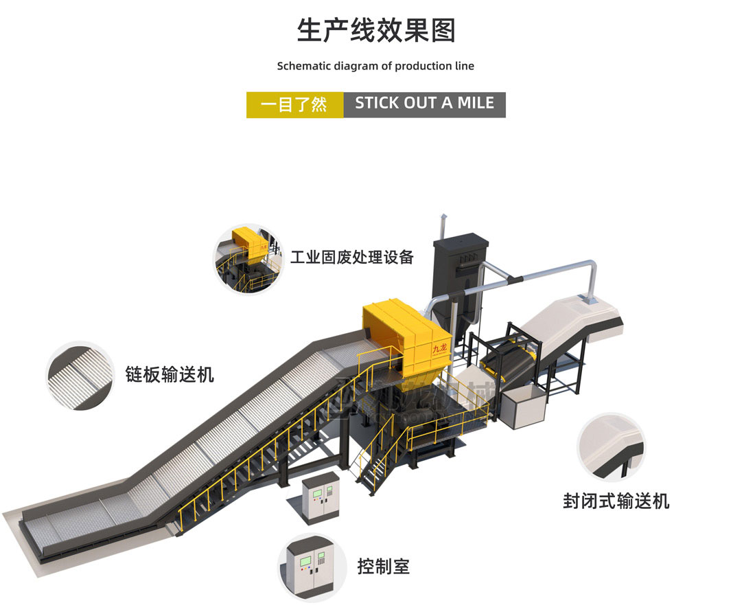工業固廢處理設備生產效果圖 工業固廢處理設備生產效果圖