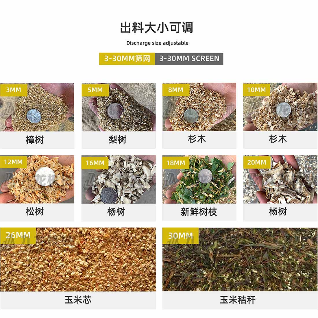 生物質綜合破碎機出料大小可調 生物質綜合破碎機出料大小可調